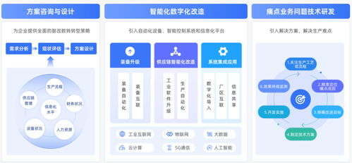 瀘州跑出AI明星企業(yè) 從貨運(yùn)物流到智能時代的華麗轉(zhuǎn)身